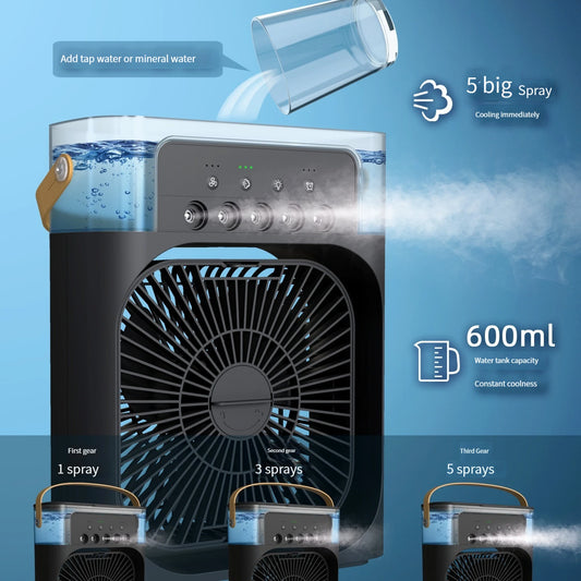 Ventilador Aire Acondicionado
